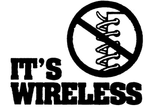 IT'S WIRELESS logo
