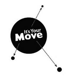 IT'S YOUR MOVE logo