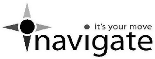IT'S YOUR MOVE NAVIGATE logo