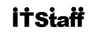 ITSTAFF logo