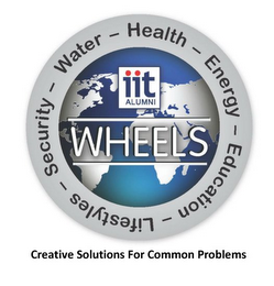 ITT ALUMNI - WHEELS WATER - HEALTH - ENERGY - EDUCATION - LIFESTYLES - SECURITY - logo