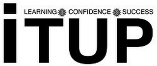 ITUP LEARNING CONFIDENCE SUCCESS logo