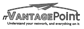 ITVANTAGEPOINT UNDERSTAND YOUR NETWORK, AND EVERYTHING ON IT logo
