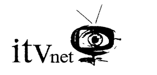 ITVNET logo