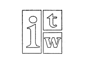 ITW logo