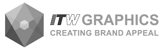 ITW GRAPHICS CREATING BRAND APPEAL logo