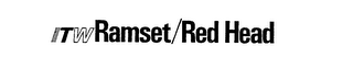 ITW RAMSET/RED HEAD logo