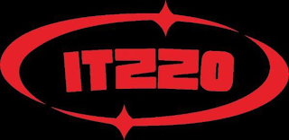 ITZZO logo