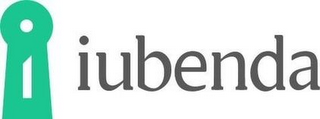 IUBENDA logo