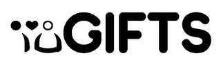 IUGIFTS logo