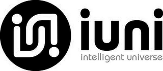 IUNI INTELLIGENT UNIVERSE