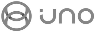IUNO logo