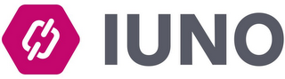IUNO logo