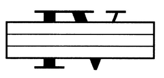 IV