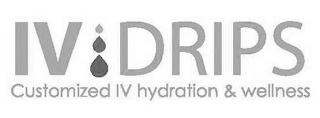 IV DRIPS CUSTOMIZED IV HYDRATION & WELLNESS logo