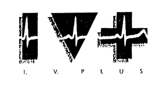 IV+ I.V. PLUS