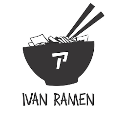 IVAN RAMEN logo