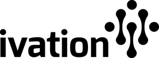 IVATION logo