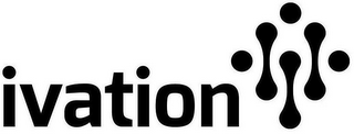 IVATION logo
