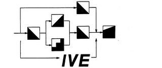 IVE logo