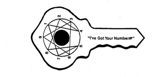 "I'VE GOT YOUR NUMBER#" 123456789 logo
