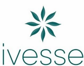 IVESSE logo