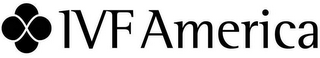 IVF AMERICA logo