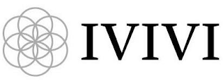 IVIVI logo