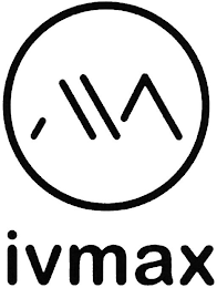 IVMAX logo