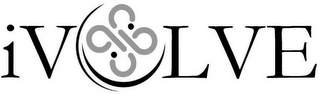 IVOLVE logo