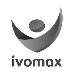 IVOMAX logo