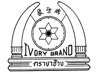 IVORY BRAND logo