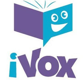 IVOX logo