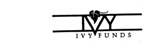 IVY FUNDS logo