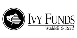 IVY FUNDS WADDELL & REED logo