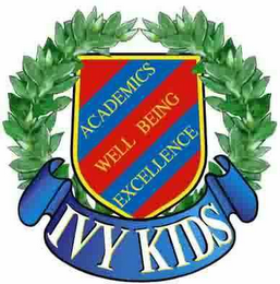 IVY KIDS ACADEMICS WELL BEING EXCELLENCE logo