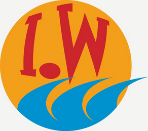 I.W logo