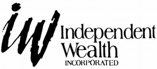 IW INDEPENDENT WEALTH INCORPORATED logo