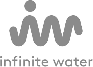 IW INFINITE WATER logo