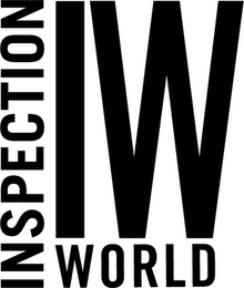 IW INSPECTION WORLD logo