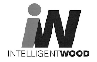 IW INTELLIGENTWOOD logo