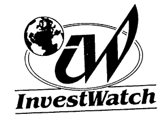 IW INVESTWATCH logo