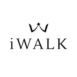 IWALK logo