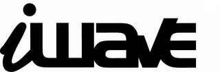 IWAVE logo