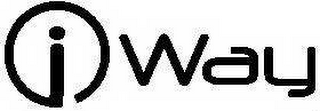 IWAY logo