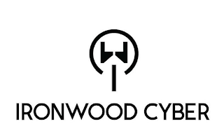 IWC IRONWOOD CYBER logo