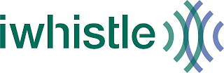 IWHISTLE logo