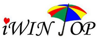 IWINTOP logo