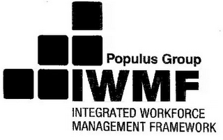 IWMF POPULUS GROUP INTEGRATED WORKFORCEMANAGEMENT FRAMEWORK logo
