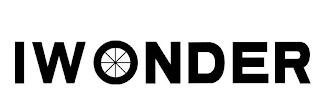 IWONDER logo